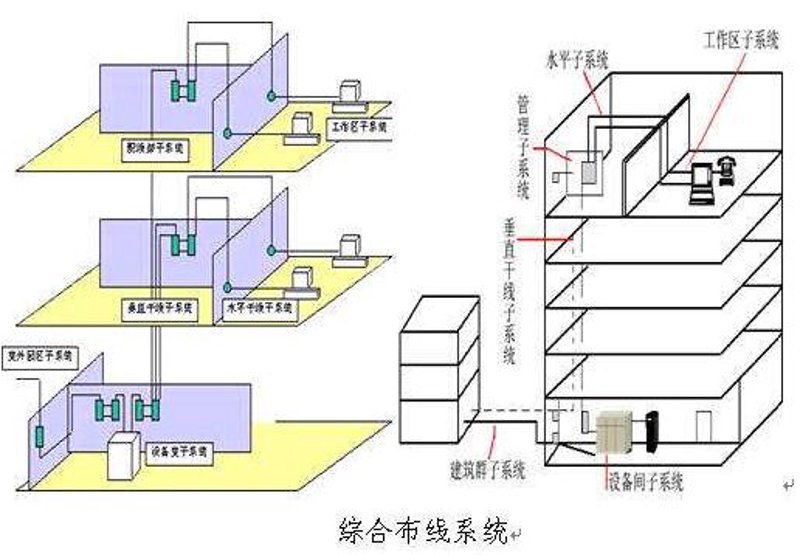智能门禁系统:工具推荐与选择指南